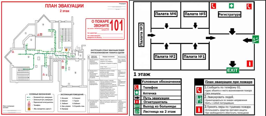 Заказать расчет плана эвакуации людей при пожаре в Москве 